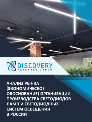 Исследование «Бизнес-план производства соевого молока» по цене 80 000 руб. → демо-отчёт бесплатно